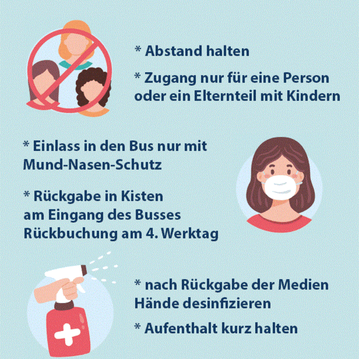 Aufgelistete Nutzungsregeln mit Bildern während Corona